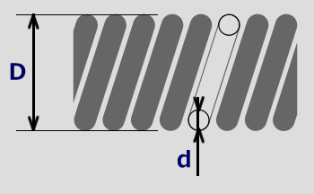 Compression springs of Sasaki-Hatsujo