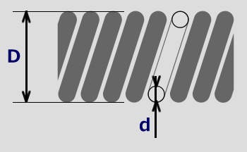 Wire springs with smaller coil diameters and larger wire diameters.