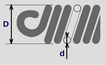 Tension springs of Sasaki-Hatsujo 